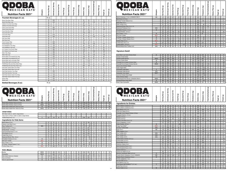 QDOBA Mexican Eats Menu