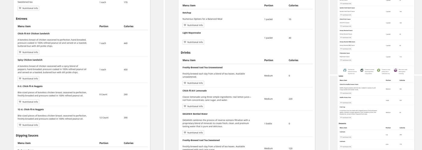 The Commons Menu
