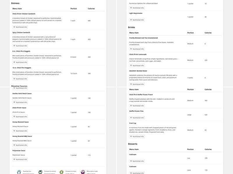 The Commons Menu