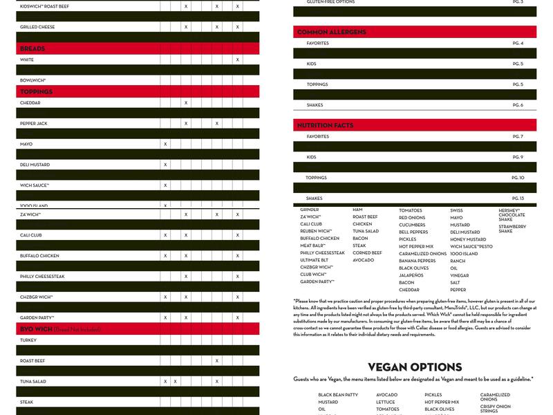 Which Wich Menu