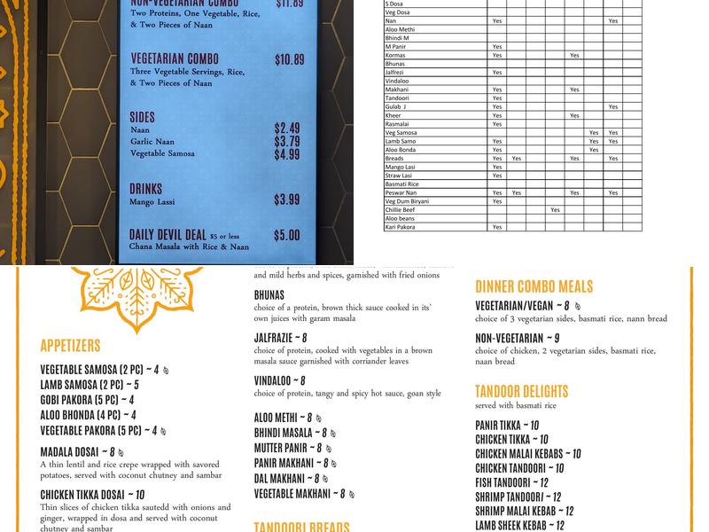 Tandoor Menu