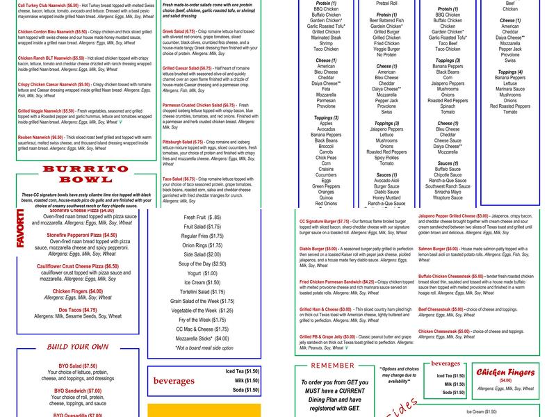 CC Commons Menu