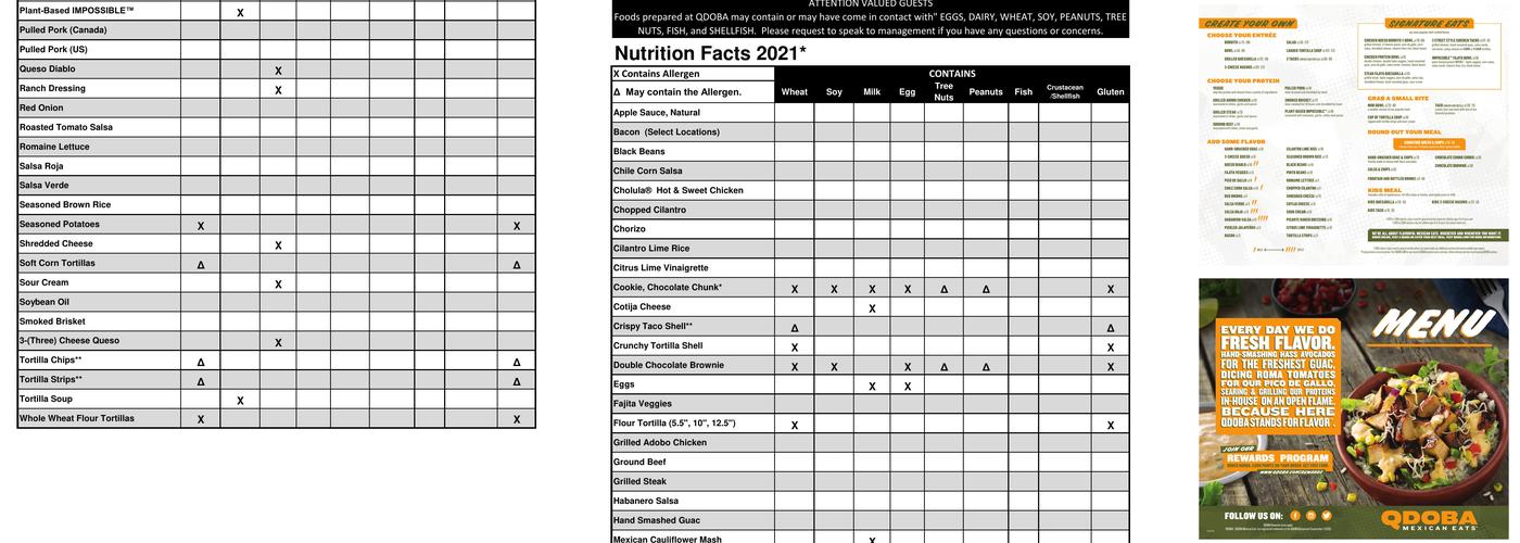 QDOBA Mexican Eats Menu