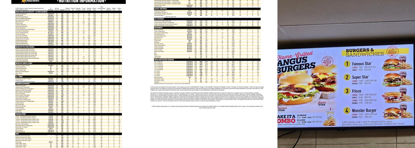 Hardee's Menu