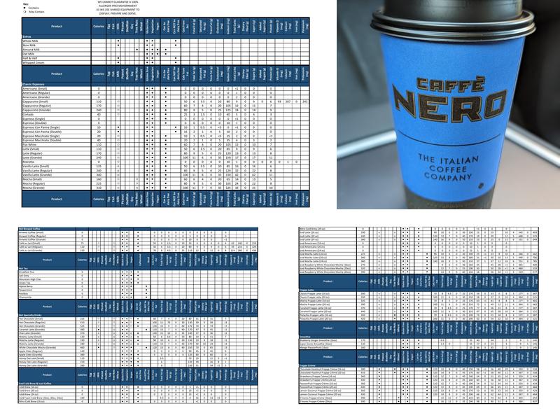 Caffè Nero Menu