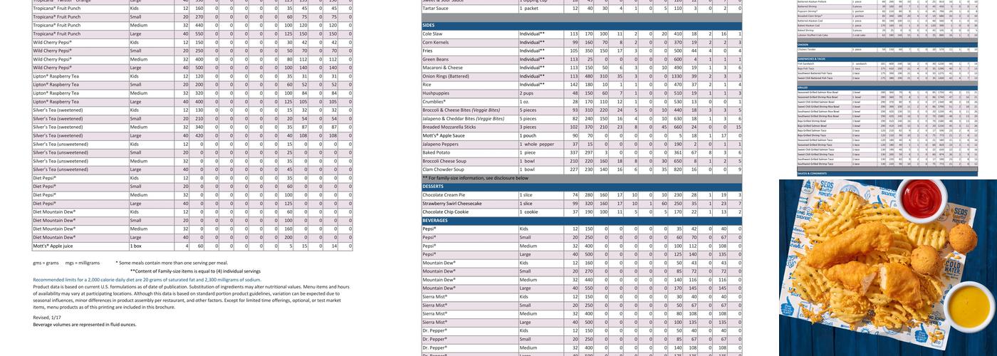 Long John Silver's Menu