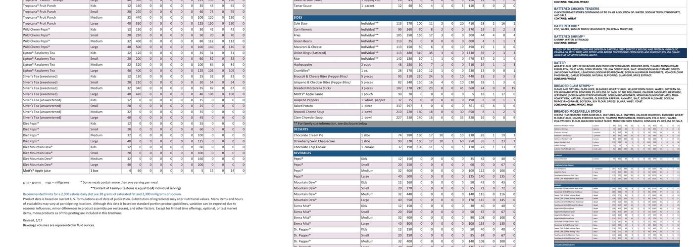 Long John Silver's Menu