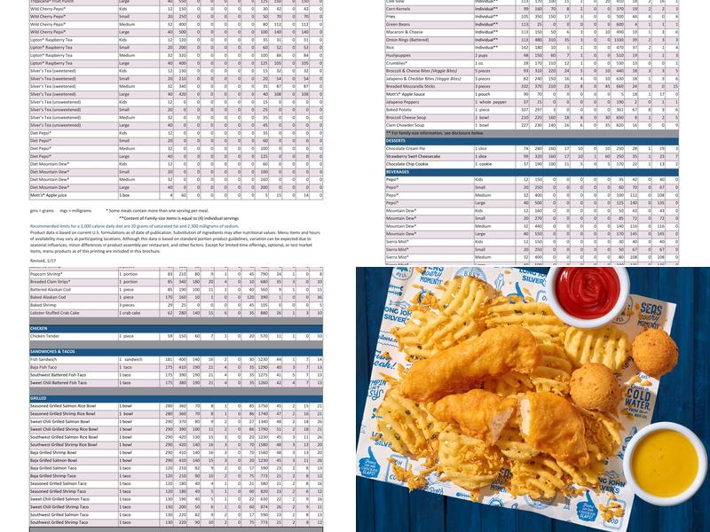 Long John Silver's Menu