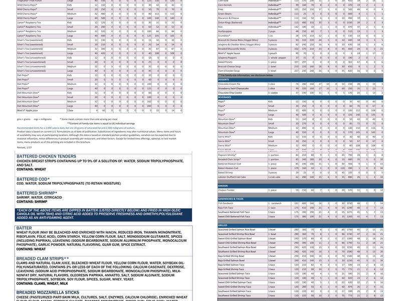 Long John Silver's Menu