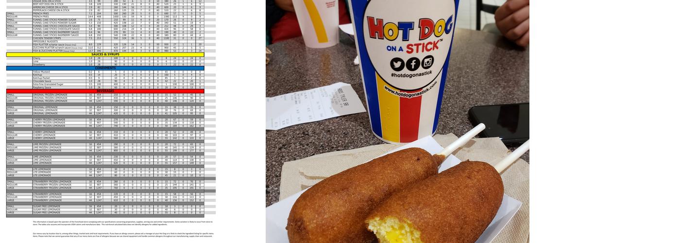 Hot Dog on a Stick Menu