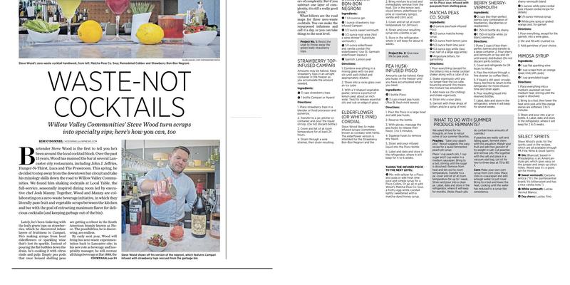 The Clubhouse at Willow Valley Communities Menu