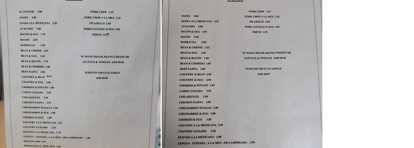 Daniel's Cafe Menu