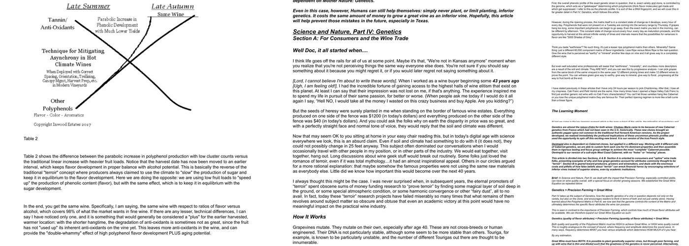 Inwood Estates Vineyards Winery & Bistro Menu