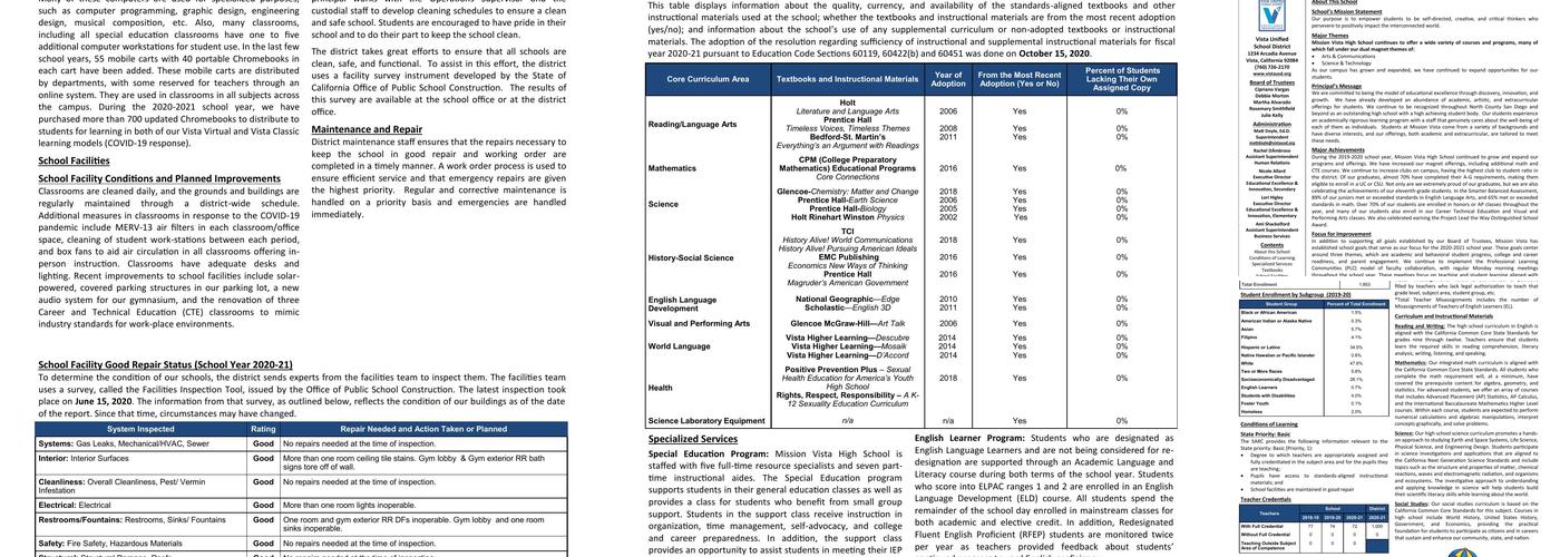 Wolf Pack Bistro Menu