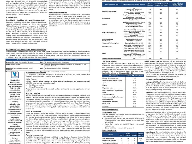 Wolf Pack Bistro Menu