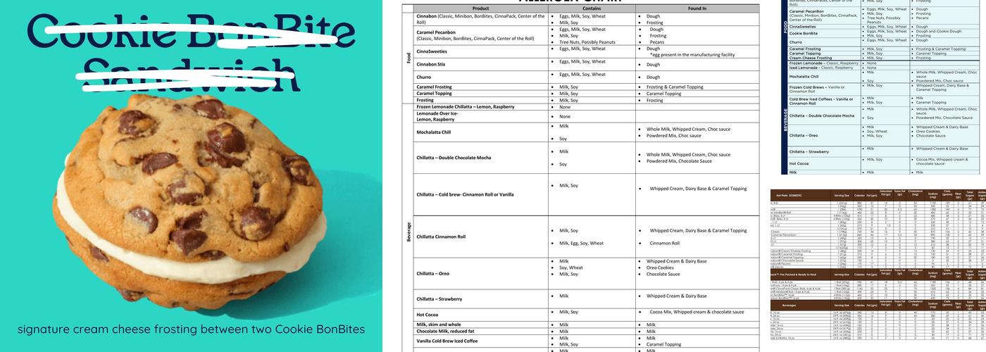Cinnabon Menu