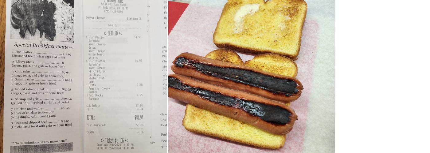 Breakfast Time Menu