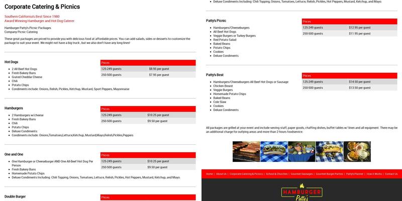 Hamburger Pattys Catering Menu