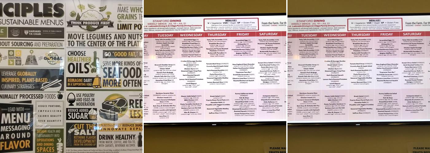 Lakeside Dining Menu