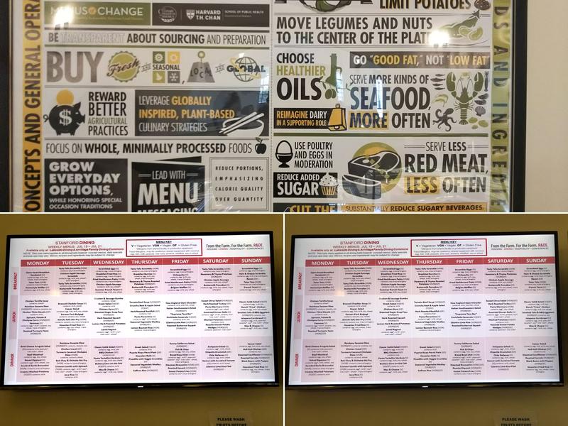 Lakeside Dining Menu