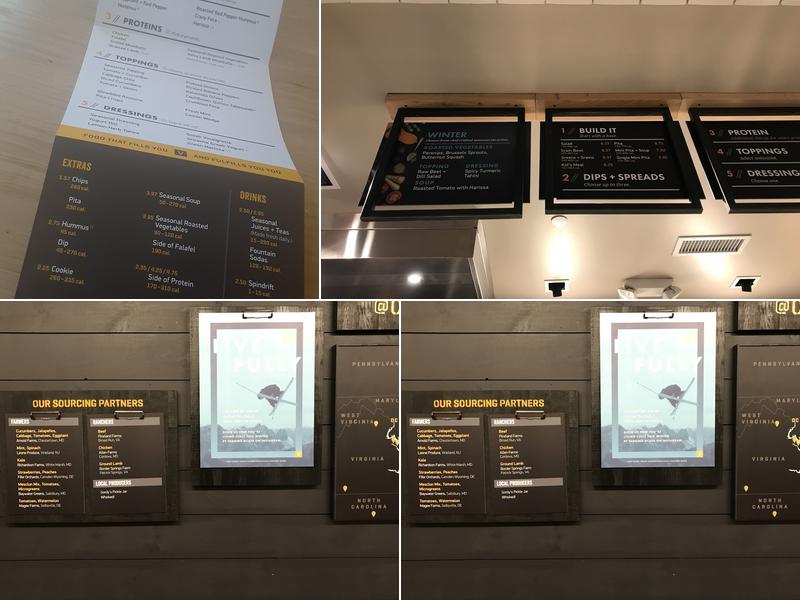 CAVA Menu