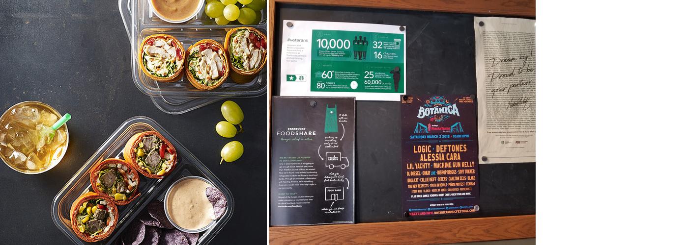 Starbucks Menu
