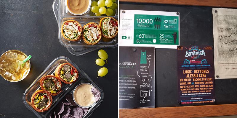 Starbucks Menu