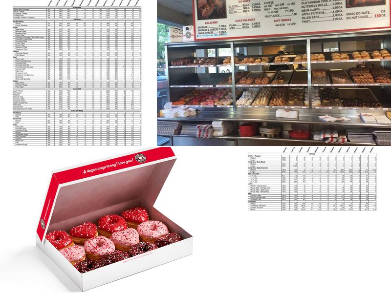 Shipley Do-Nuts Menu