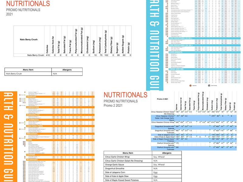 Tropical Smoothie Cafe Menu