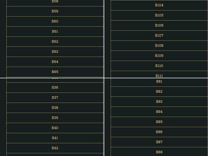 The Whiskey Annex Menu