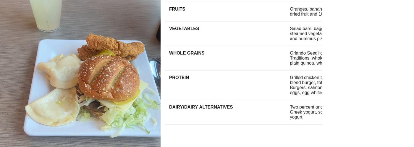 Traditions at Scott Menu