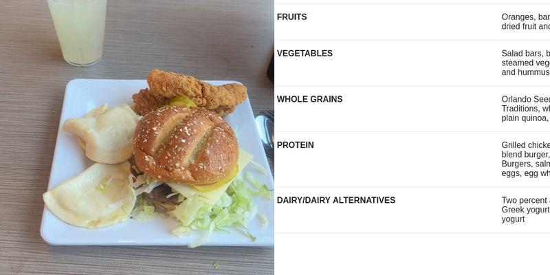 Traditions at Scott Menu