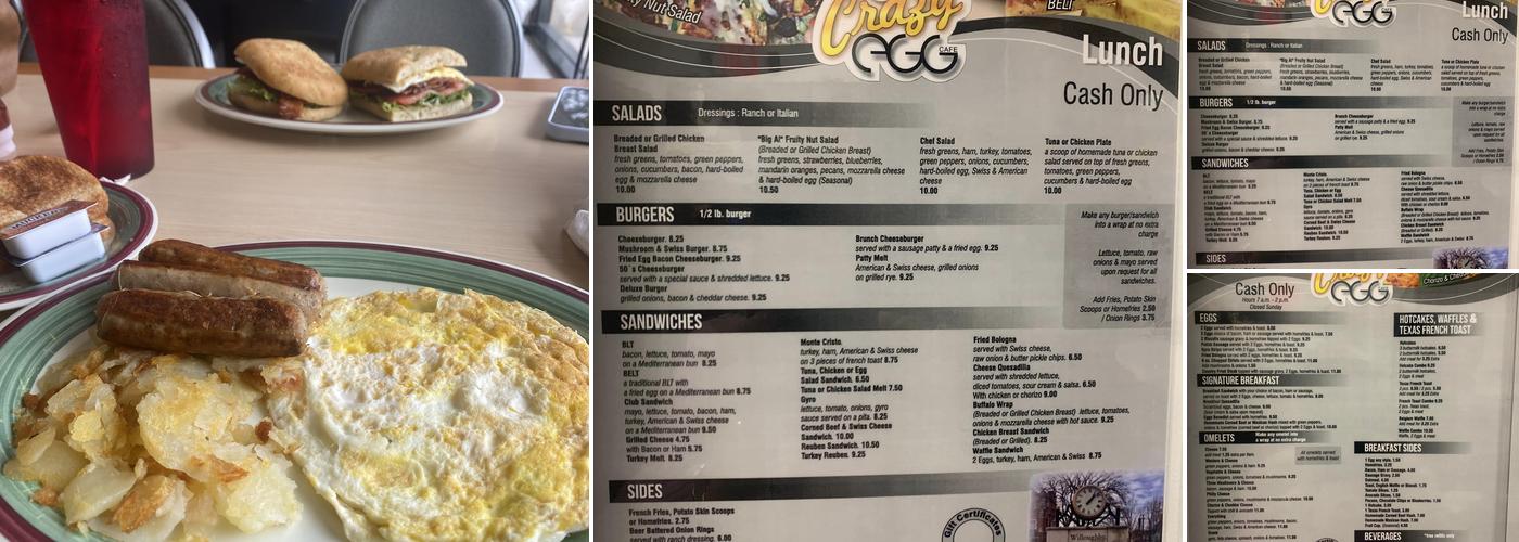 Crazy Egg Menu
