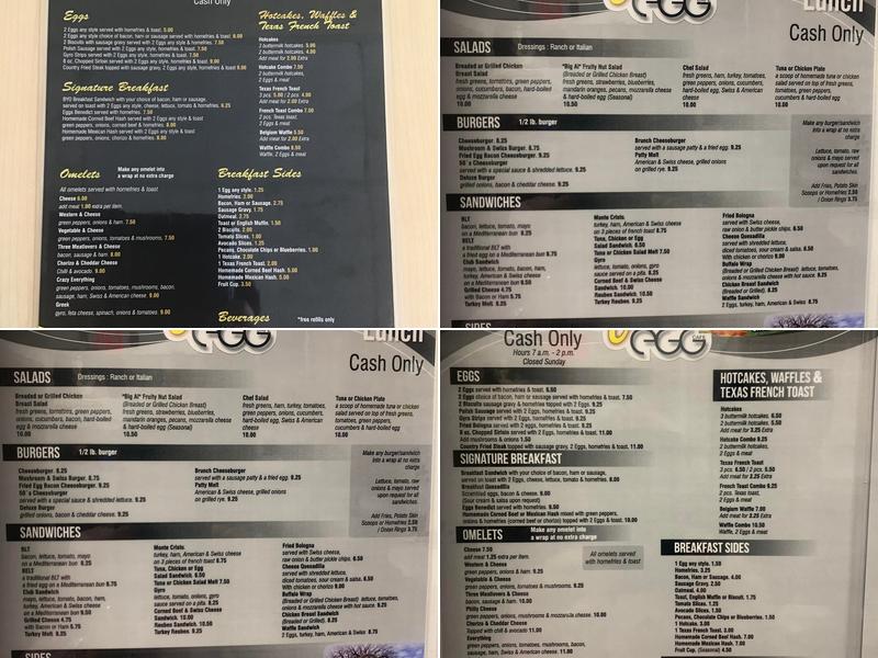Crazy Egg Menu