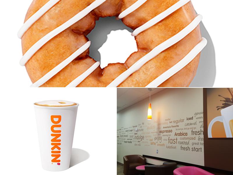 Dunkin' Menu