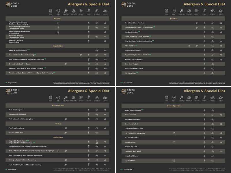 Dough Zone Dumpling House Renton Landing Menu