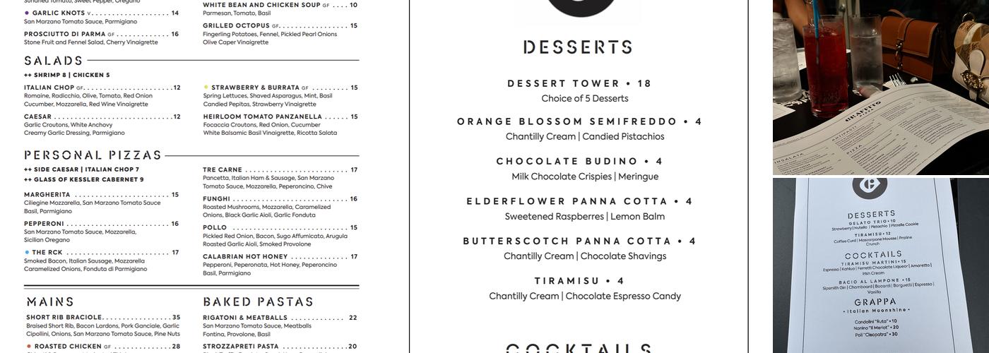 Graffito Pizza Menu