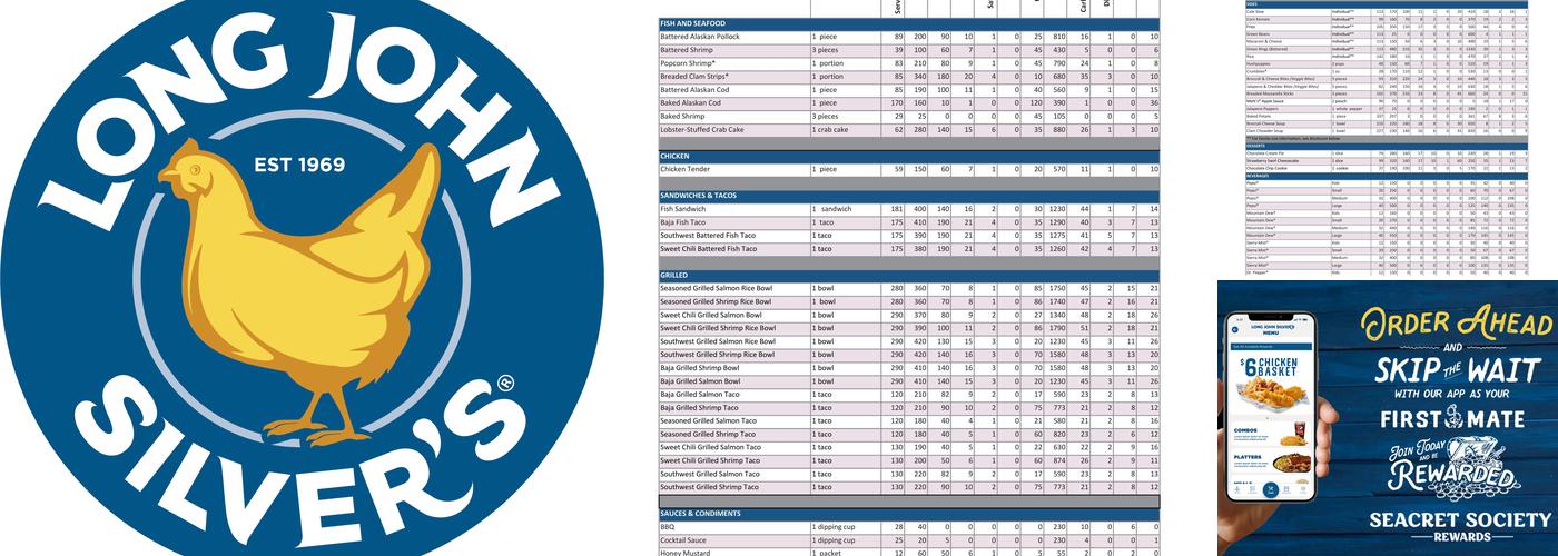 Long John Silver's | KFC Menu