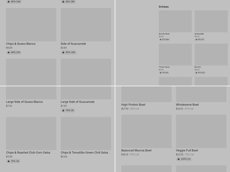 Chipotle Mexican Grill Menu