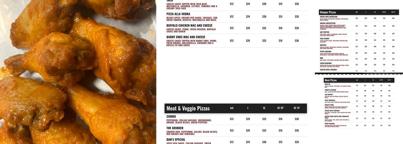 Double Zero Pizzeria Menu