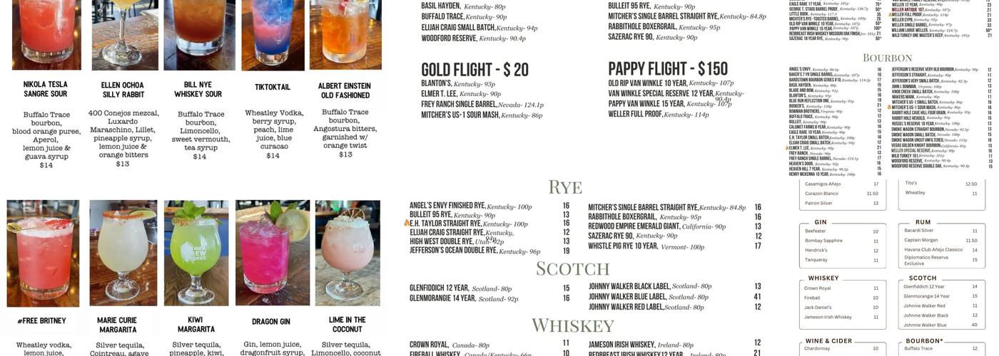 Nevada Brew Works Menu