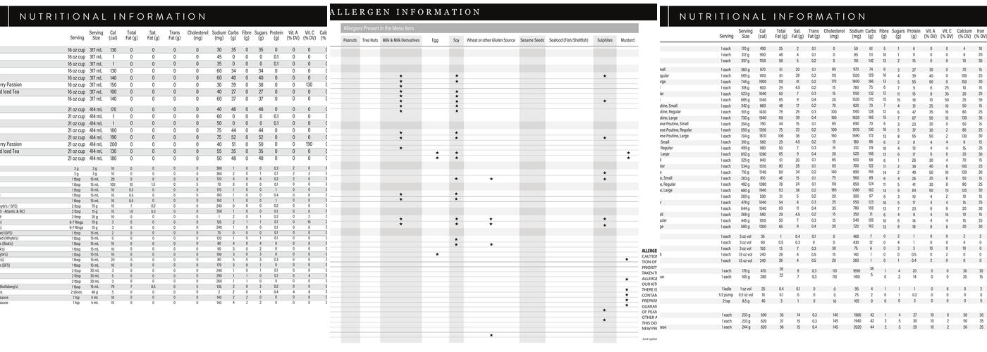 New York Fries Orchard Park Menu