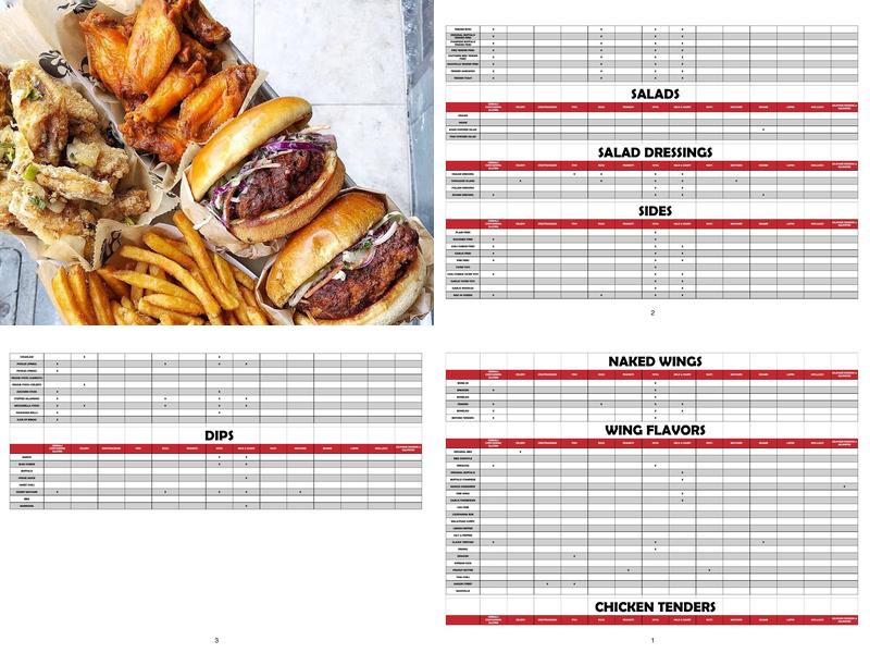 Fire Wings - Brea Menu