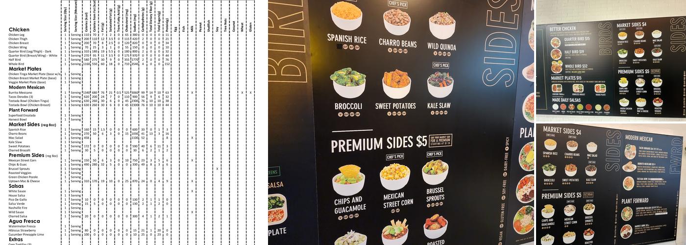 WILDBIRD Menu