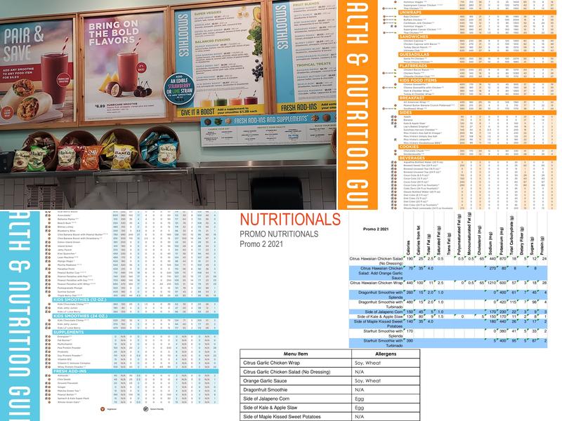 Tropical Smoothie Cafe Menu