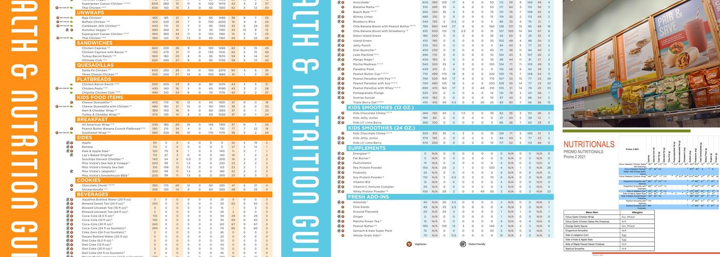 Tropical Smoothie Cafe Menu