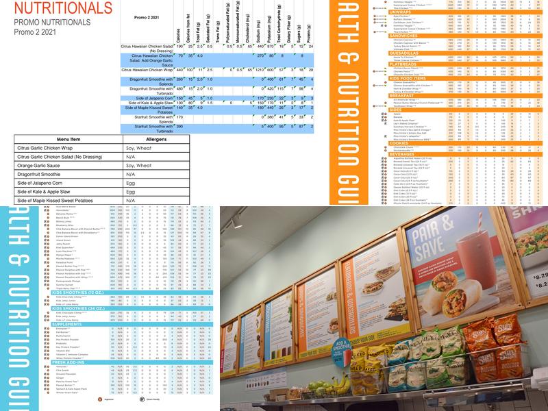 Tropical Smoothie Cafe Menu