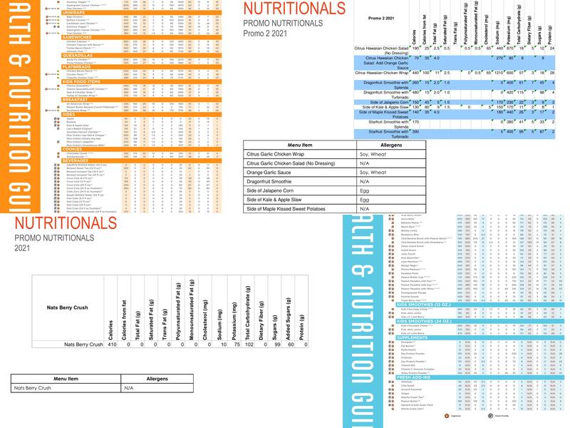 Tropical Smoothie Cafe Menu