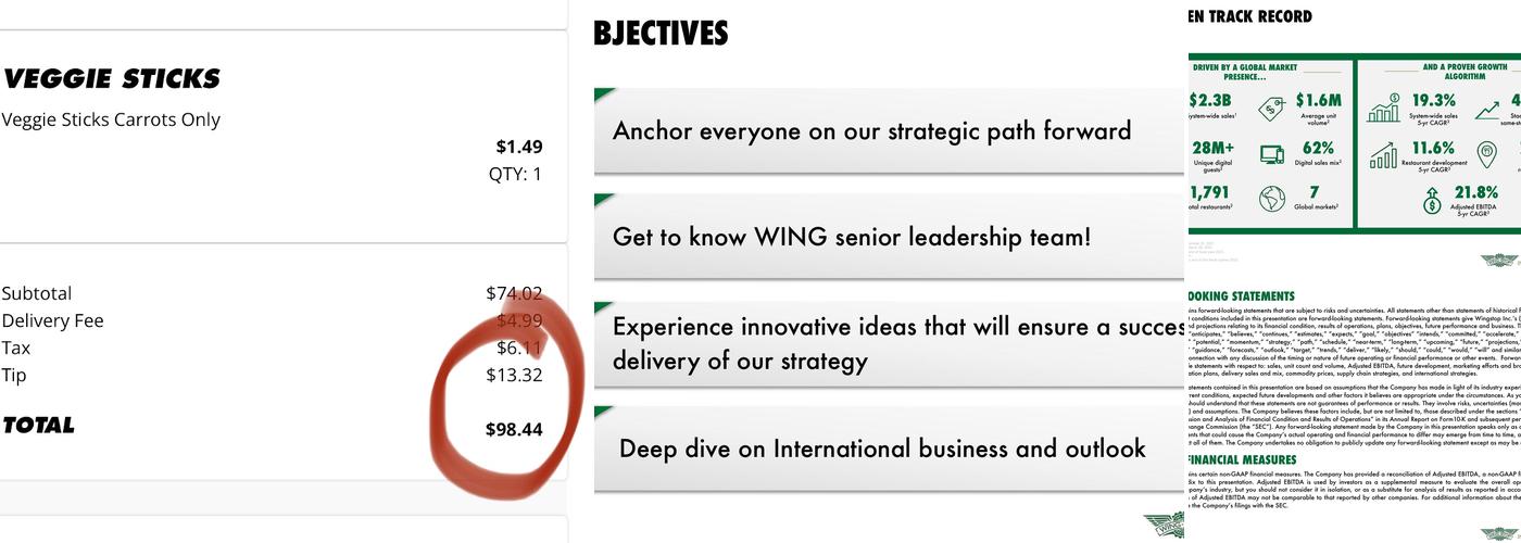 Wingstop Menu