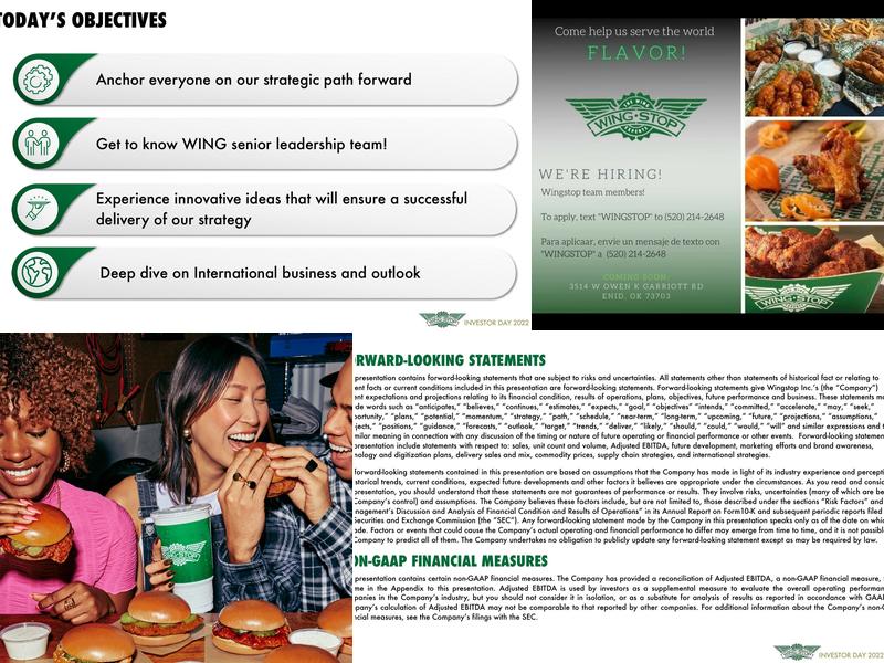 Wingstop Menu